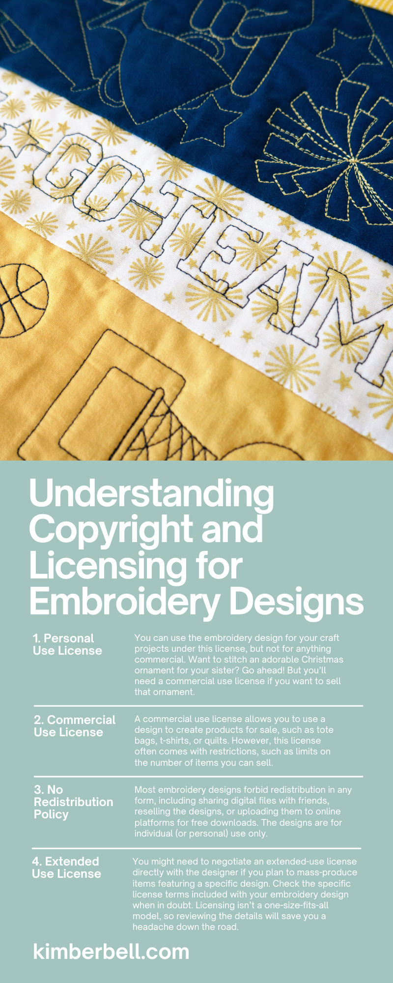 Understanding Copyright and Licensing for Embroidery Designs