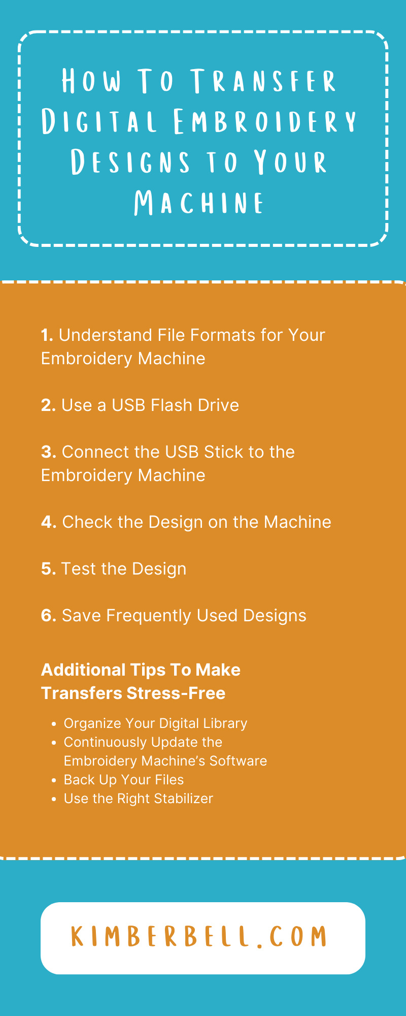 How To Transfer Digital Embroidery Designs to Your Machine