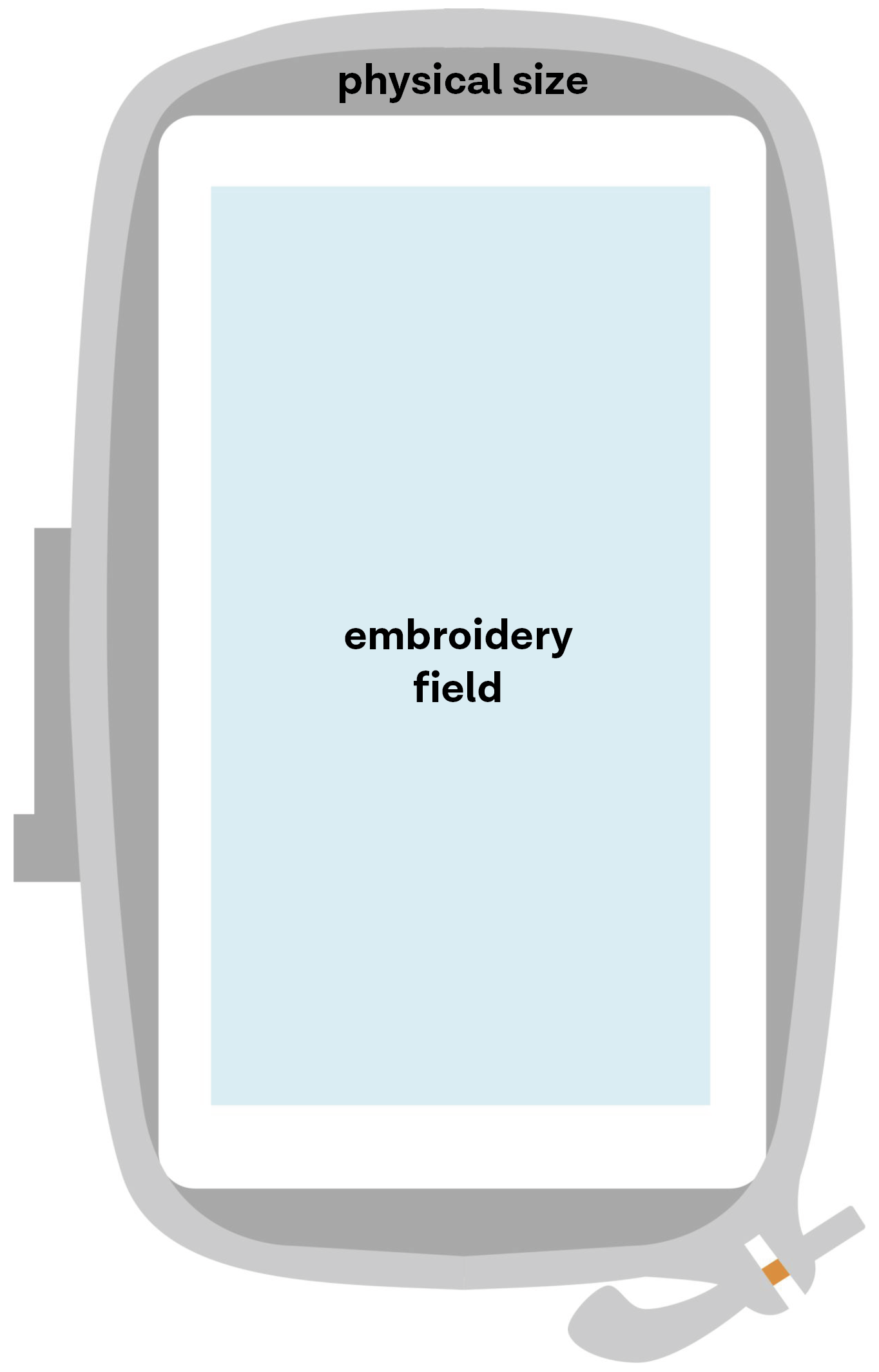 embroidery field